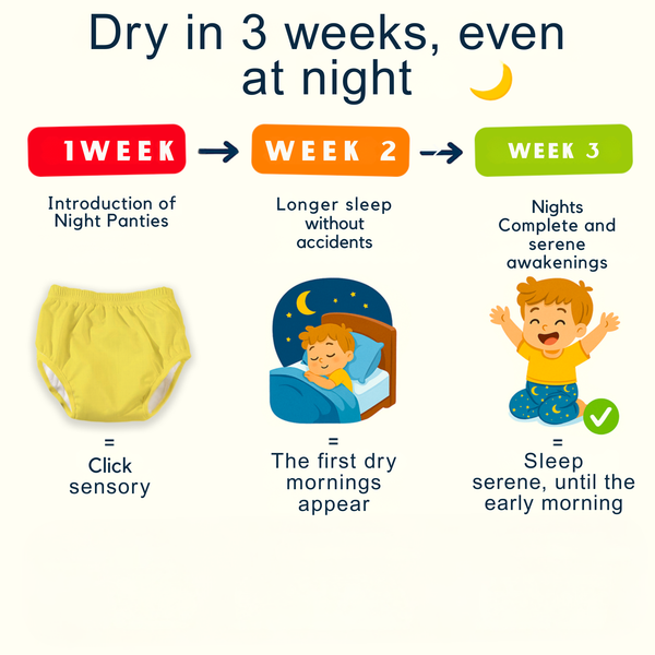 Nighttime Training Pants