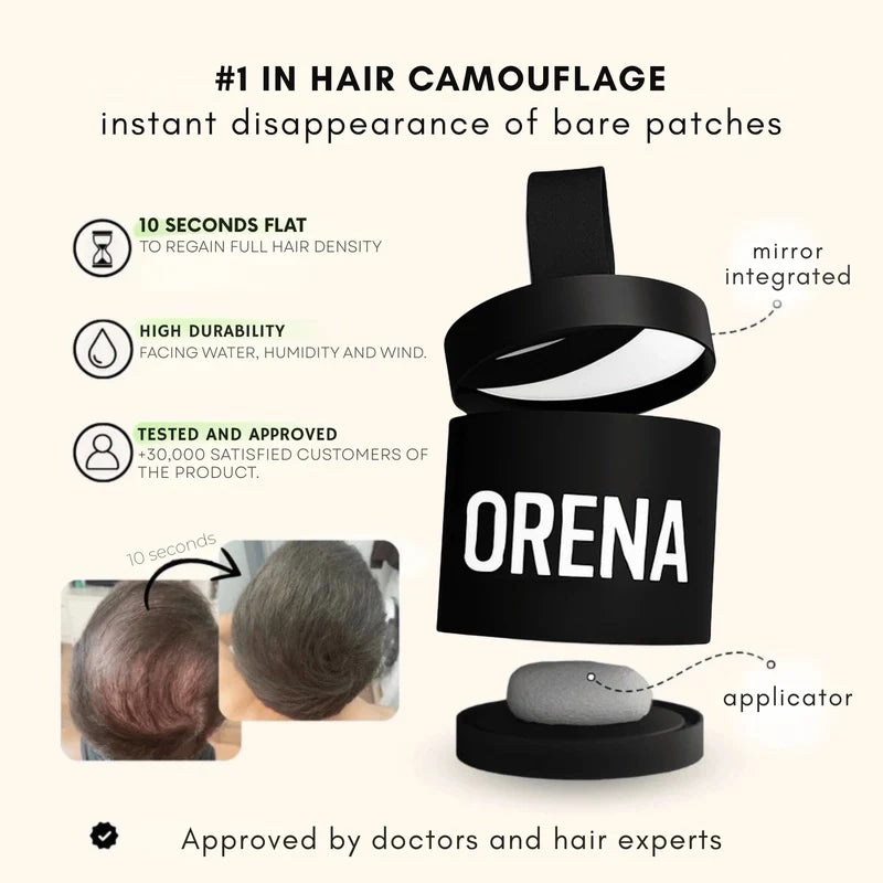 Instant Confidence Boost